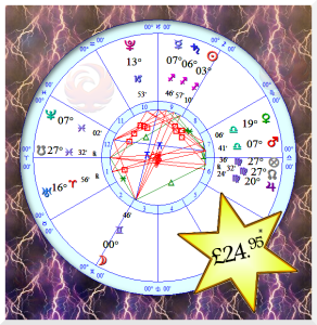 FullMoonChart_Nov2015(2)