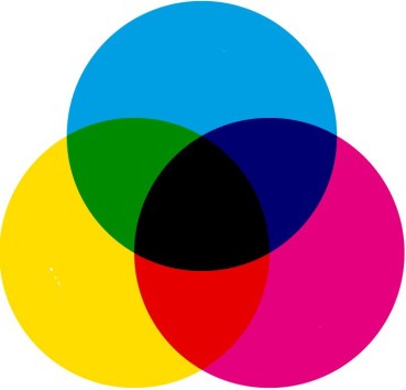 subtractive-colour